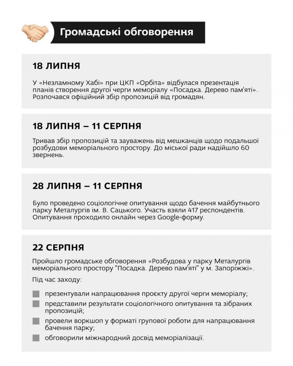 У Запоріжжі планують розбудову меморіалу «Посадка. Дерево пам’яті» - як проходило обговорення
