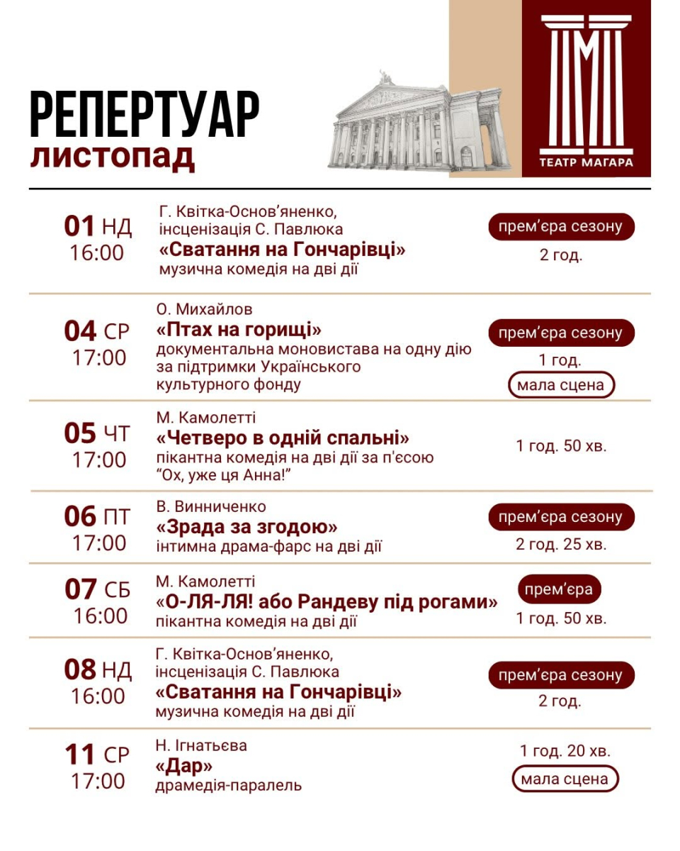 Запоріжців запрошують на «Зілля» та «Компаньйонок»: що покаже театр Магара у листопаді
