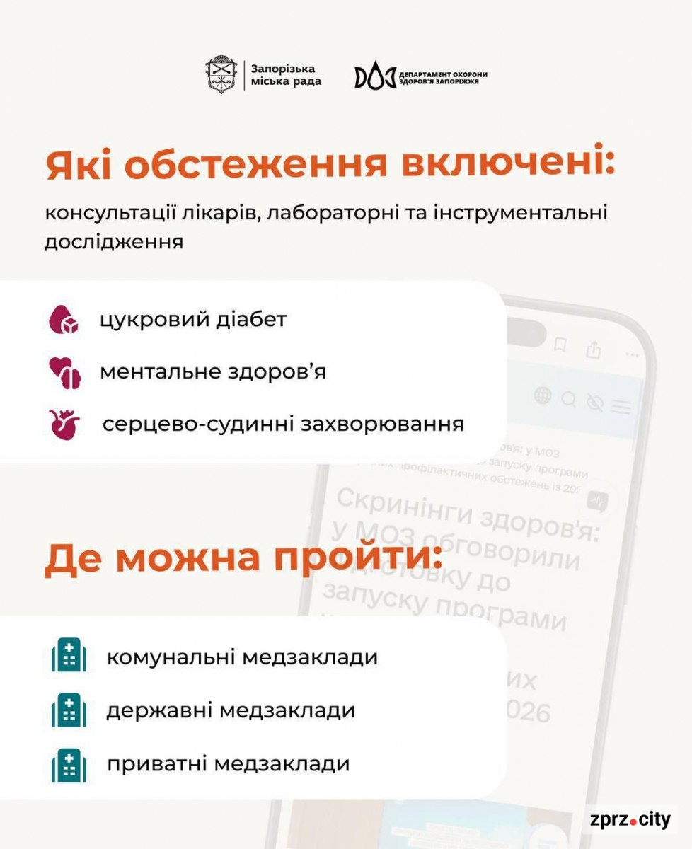 Безоплатний медичний чекап - що варто знати запоріжцям віком 40+
