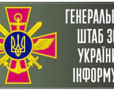 Ворог вів повітряну розвідку районів Запоріжжя