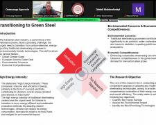 Відновлення та інновації в металургії: Метінвест Політехніка презентувала власні проєкти на IEEE KhPI Week 2025