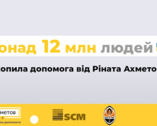 Допомога Ріната Ахметова охопила понад 12 мільйонів мешканців України