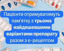 В е-рецепті з'являться три найдешевші варіанти ліків, фото: ілюстративне