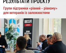 У Запоріжжі завершили проєкт підтримки ветеранів із залежностями: понад 50 учасників отримали допомогу