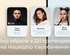Кого українці хочуть бачити в журі Національного відбору Євробачення