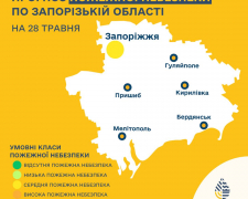 Якою буде погода у Запорізькому районі 28 та 29 травня: синоптики попередили про пожежну небезпеку