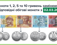 В Україні вилучають з обігу купюри 1-10 гривень, фото: НБУ