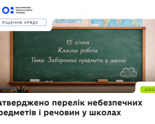 Що не можна приносити у запорізькі школи - перелік