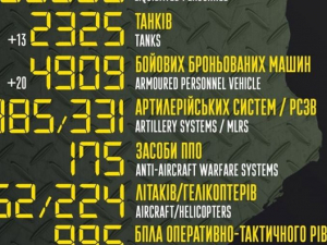 Плюс 430 окупантів за добу - втрати ворога зростають