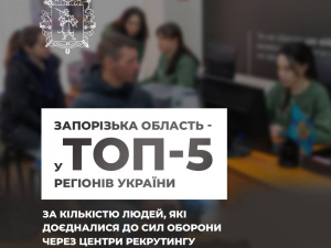 Запорізька область увійшла в п'ятірку регіонів з найбільшою кількістю людей, що добровільно доєдналися до Сил Оборони