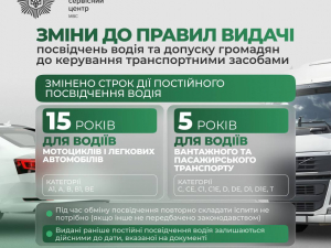 В Україні змінюють правила видачі посвідчень водія, фото: МВС