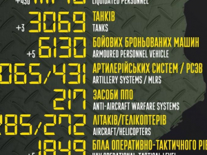 Вже понад 111 тисяч окупантів - яких бойових втрат зазнав ворог під час повномасштабного вторгнення в Україну