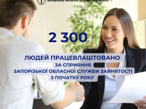 Від підтримки до успіху - як у Запоріжжі створюють нові можливості для працевлаштування