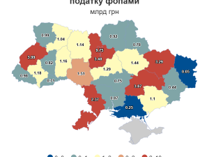 Працюють, сплачують, розвивають - запорізькі ФОПи внесли до місцевих бюджетів понад мільярд гривень