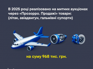 Від літака до допомоги військовим: як запорізька митниця розпорядилася державним майном