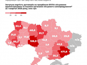 Запорізька область стала лідером серед регіонів України із закупівлі безпілотників для ЗСУ