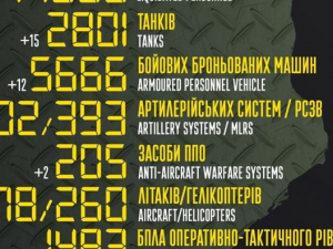 Вже майже 78 тисяч окупантів - яких бойових втрат зазанав ворог під час повномасабного вторгнення в Україну