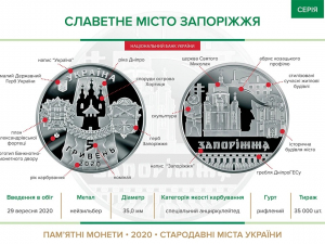 Пам’ятна монета: три роки тому НБУ випустив монету, присвячену Запоріжжю