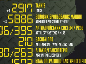 До лікарень Токмака привезли понад 10 автомобілів із пораненими та загиблими окупантами