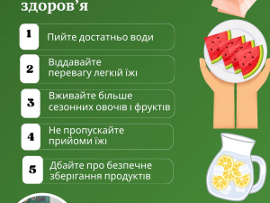 Як зберегти здоров'я в спеку, фото: Запорізький обласний центр контролю та профілактики хвороб 
