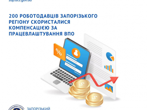 Компенсація за працевлаштування переселенців – вже 200 запорізьких роботодавців отримали гроші