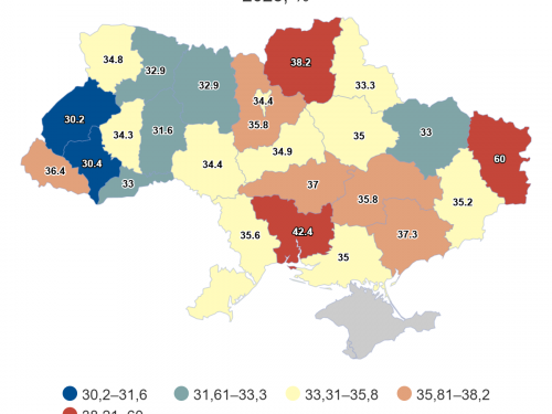 Жінки керують бізнесом: Запорізька область - серед лідерів за часткою директорок