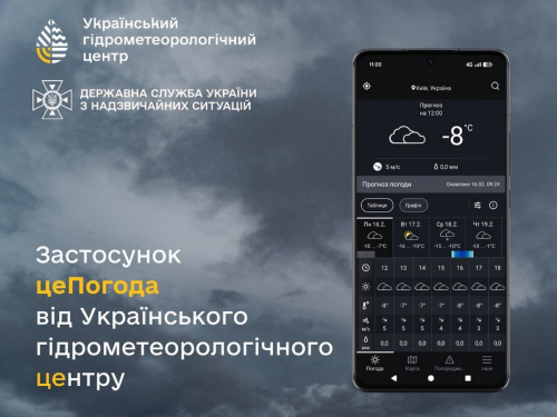 Укргідрометцентр запустив застосунок "є погода", фото:  ДСНС України