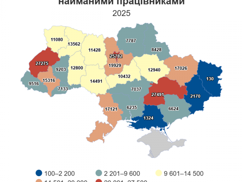 ФОПи Запоріжжя створили понад 20 тисяч робочих місць: нові дані податкової