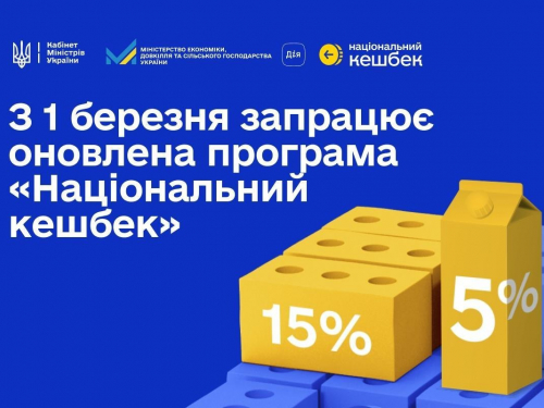 Що зміниться для запоріжців у програмі "Національний кешбек" з 1 березня