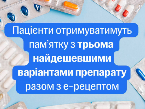 В е-рецепті з'являться три найдешевші варіанти ліків, фото: ілюстративне