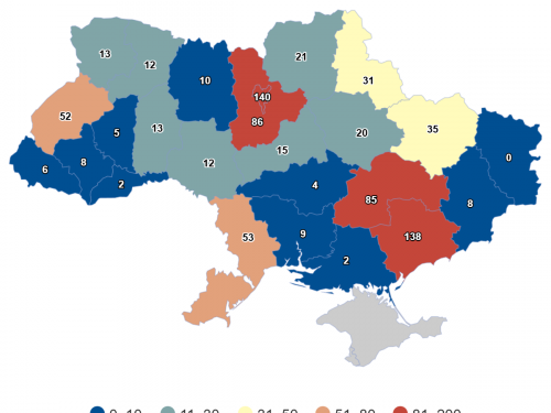 Торгівля, сільське господарство та будівництво - Запоріжжя серед лідерів за банкрутствами