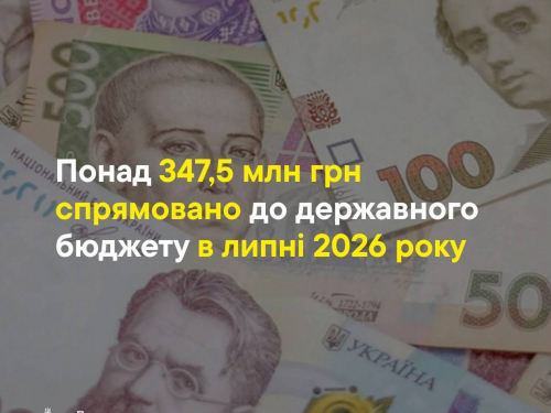 Метали — на експорт, паливо — в імпорт: чим торгувала Запорізька область у 2026 році