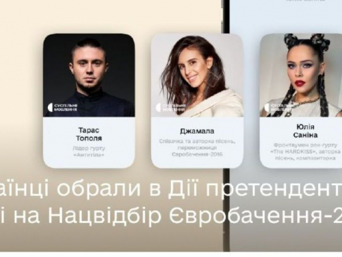 Кого українці хочуть бачити в журі Національного відбору Євробачення