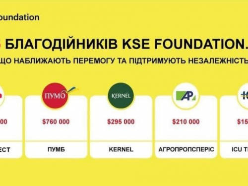 Метінвест очолив п'ятірку найбільних благодійників KSE Foundation під час війни