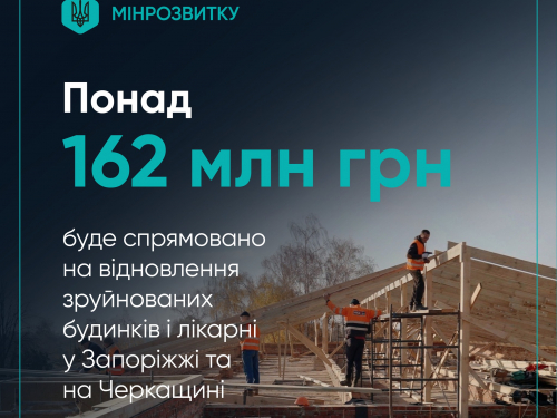 Понад 162 мільйонів гривень Уряд направив на завершення відновлення житла та лікарні у Запоріжжі та у Черкаській області.