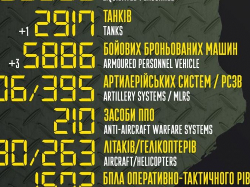 До лікарень Токмака привезли понад 10 автомобілів із пораненими та загиблими окупантами