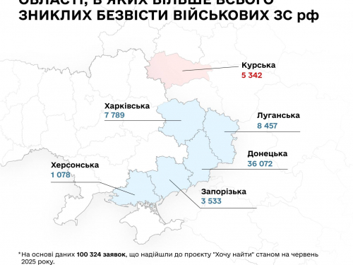 У Запорізькій області зникли безвісти понад 3,5 тисячі російських окупантів