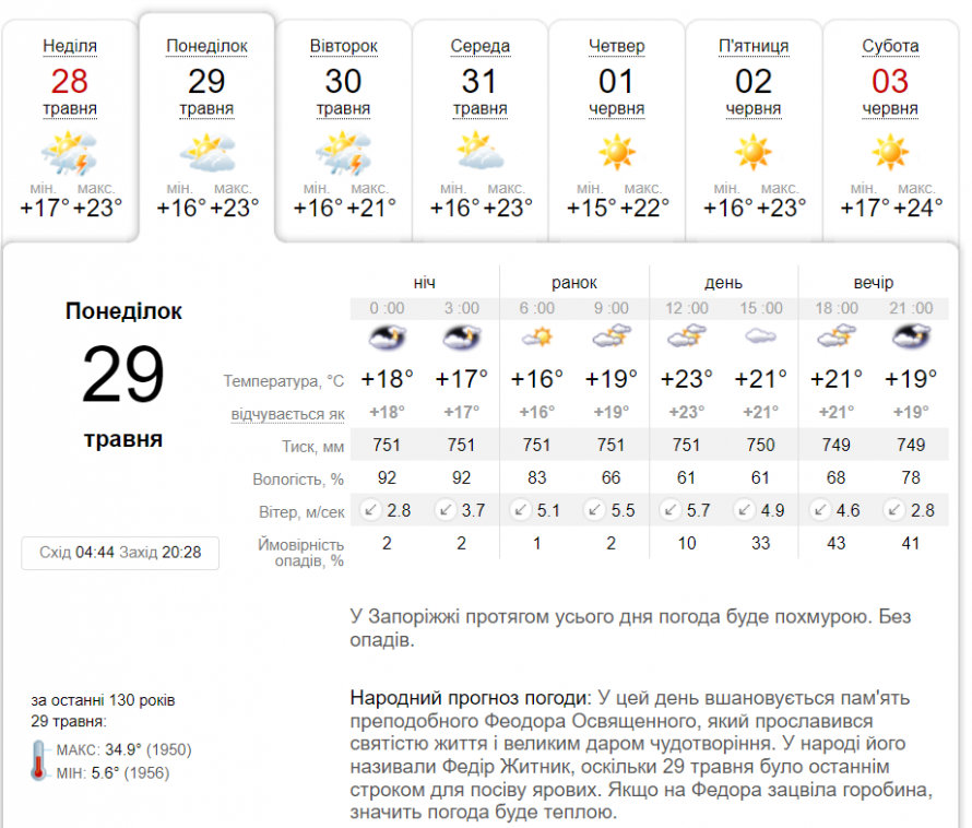 Погода в июне 2024 в новосибирске. Погода на 29 июня. Погода на июнь. Погода на 29 июля. Погода на 26 июня.