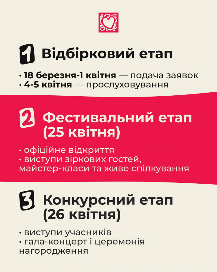 У Запоріжжі стартувала реєстрація на новий музичний фестиваль