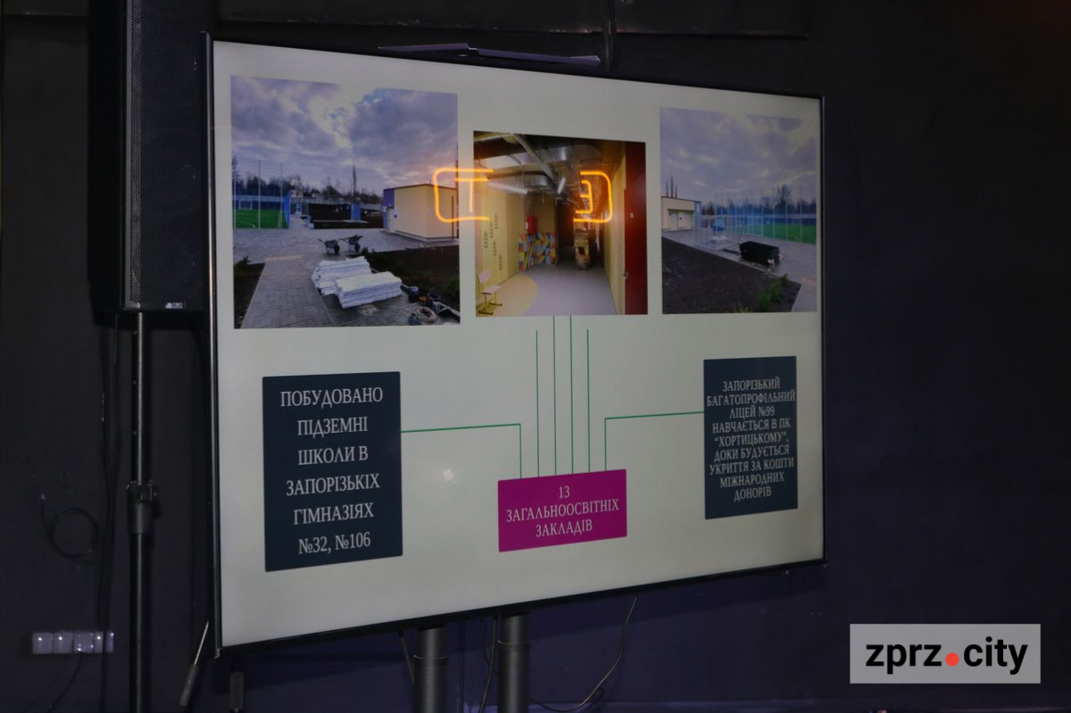 Не спальний і наймолодший - Хортицький район Запоріжжя відзначив 31-річчя (фото, відео)