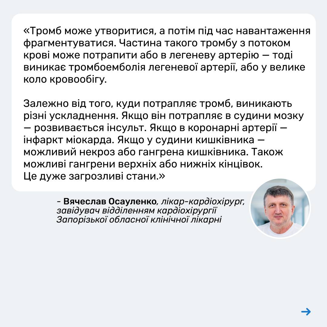 Серце билося на межі: у Запоріжжі 87-річному чоловіку провели унікальну операцію (фото)
