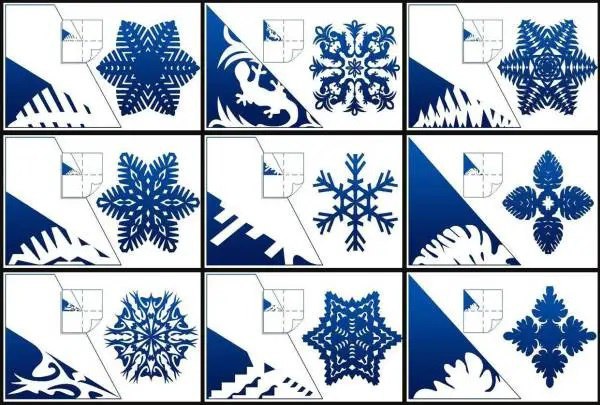 Як зробити гарні сніжинки з паперу – схеми та інструкції