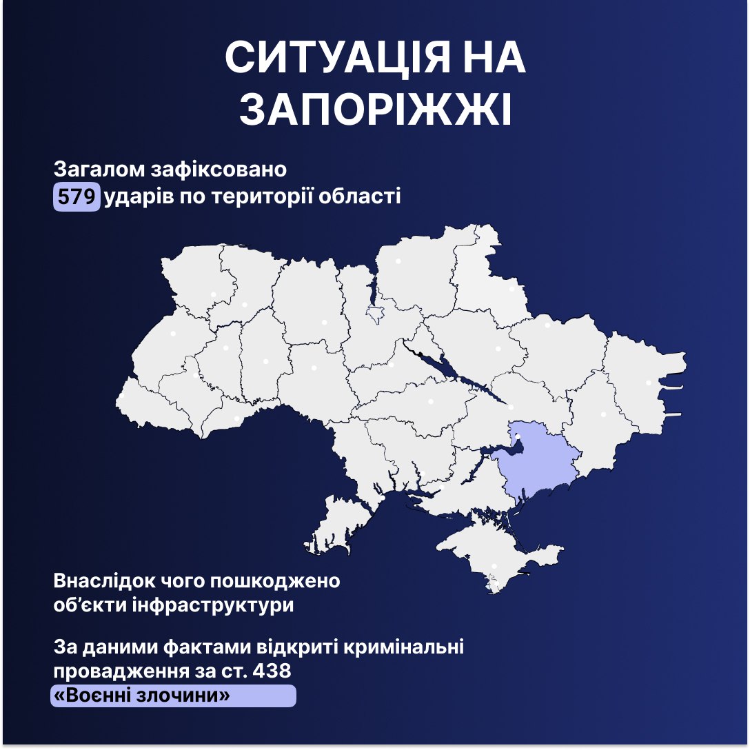 Під час ворожої атаки Запорізької області поранена людина - наслідки обстрілів