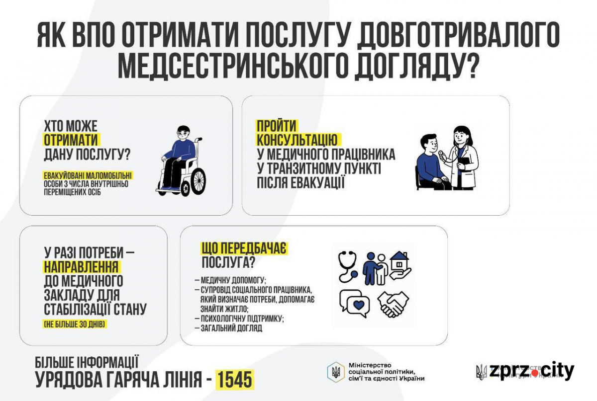 Грошова підтримка та медичний догляд для ВПО у Запоріжжі: що і як отримати