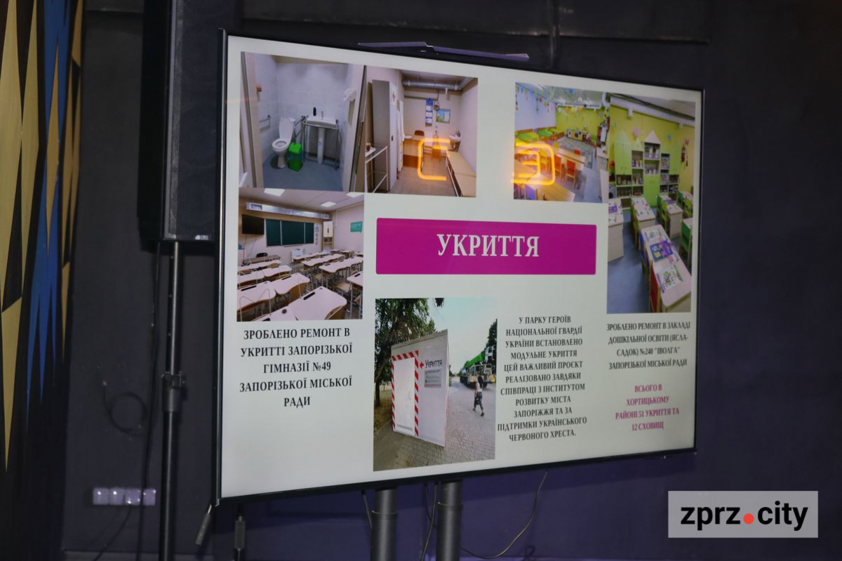 Не спальний і наймолодший - Хортицький район Запоріжжя відзначив 31-річчя (фото, відео)