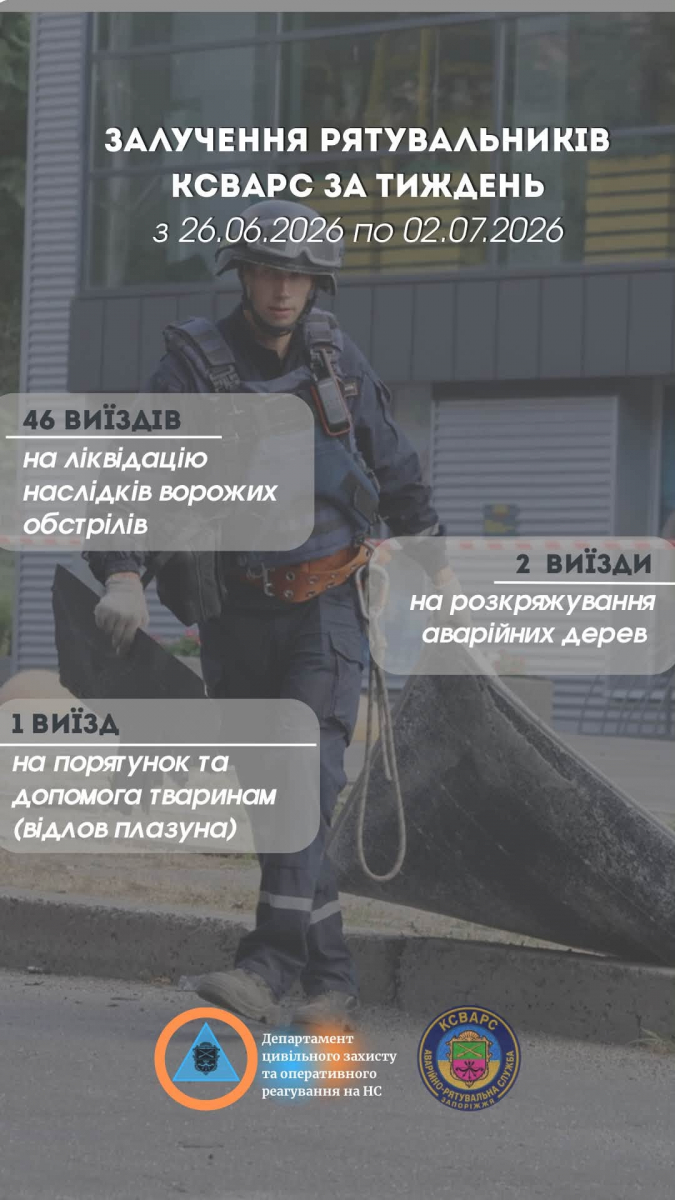 Доплисти до берега не було сили: у Запоріжжі підлітків урятували просто посеред Дніпра (фото)