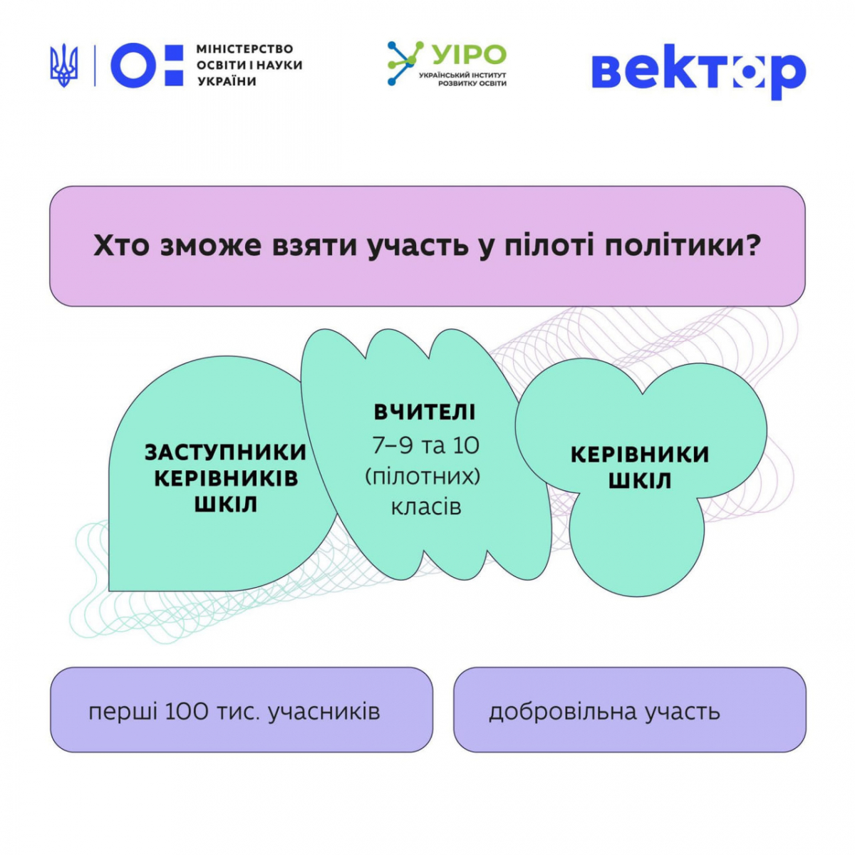 Навчайся, як хочеш -  запорізькі педагоги самі обиратимуть курси завдяки новому пілоту МОН