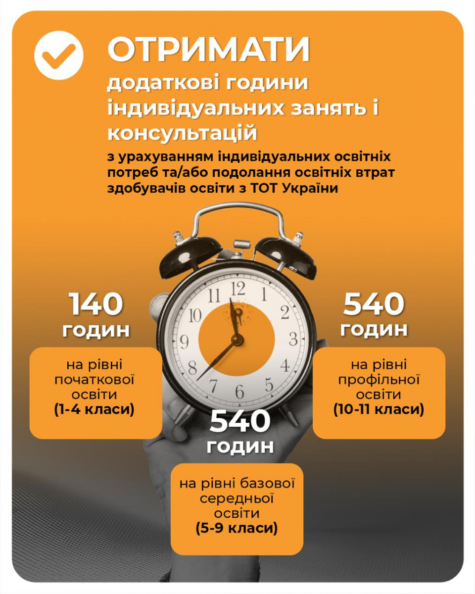 Новий навчальний рік для дітей  - МОН затвердило програму, що враховує реалії окупації